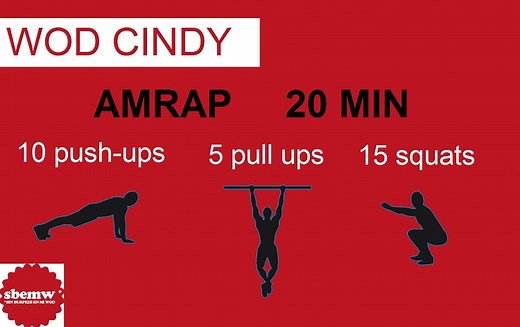 Wod Cindy Explicado Paso a Paso y con Ejemplos | SBEMW