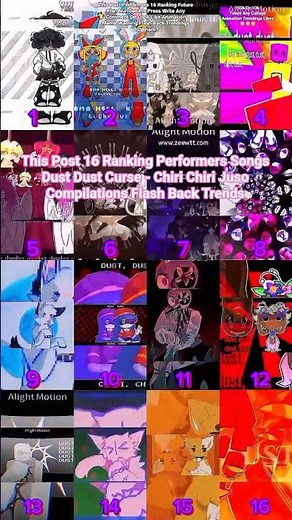 Chiri Chiri Juso // Animation Meme Complete Edition Type Best Compilation | #Shorts #Animation #fyp