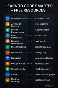 105K views · 542 reactions |  Learn coding the smart way – for FREE  Save this roadmap & start today! Follow @Coding_Girl for more tech content  #Coding #Programming #LearnToCode #TechSkills #CodingGirl | Coding Girl | Facebook