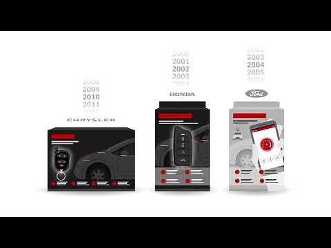 How To Choose A Remote Car Starter