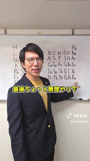 周期表の覚え方｜縦で覚える記憶に残る方法