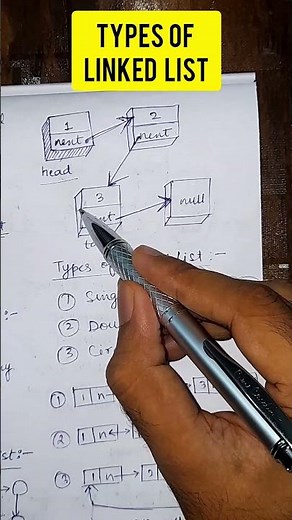 Types of linked list #java #javaprogramming #learning #tutorial