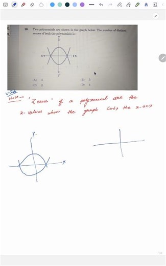 Find zeroes of given polynomial graph || repeated concepts #mathshorts #revision