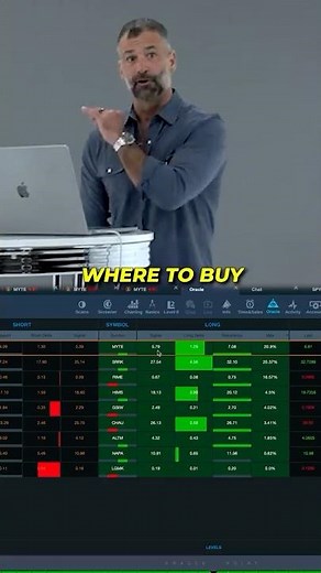 Oracle Tells You Where to Buy