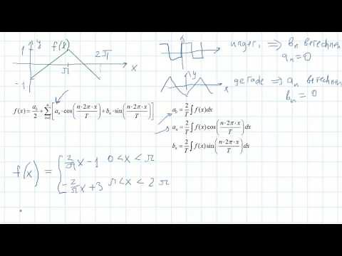 Berechnung der Fourier-Reihe für die Dreiecksfunktion (Teil 1, a_0)