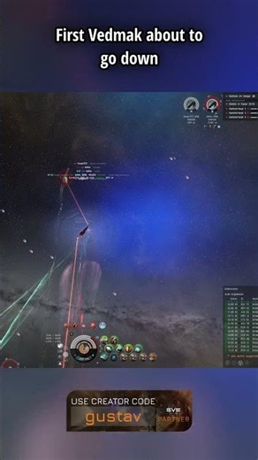 EVE Online 2x Vedmak melt to 1100 DPS Hurricane #eveonline #pvp