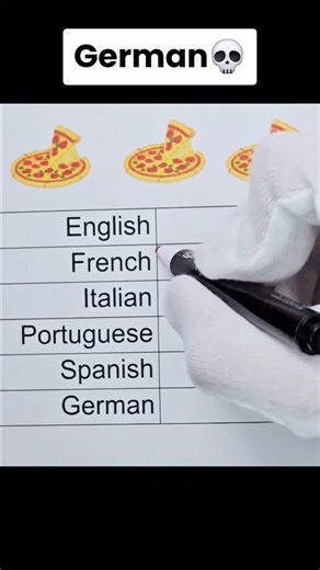 German💀 #languages #german | pizza in german