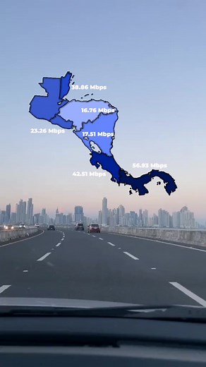 Velocidad promedio de internet en Centroamérica