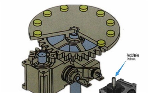 八工位凸轮分割器的设计：定位、松开机构及弹簧的复位作用