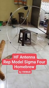 HF Antenna Model Replica Sigma Four Homebrew .. #icom #yaesu #edukasi #motivasi #orari #fyp #sorotan #pengikut #hamradio #amateurradio #sigmafour #avanti #antenna #contest #homebrew | Galih Suryananto