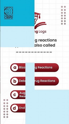 Mastering Adverse Drug Reactions: What are Type B ADRs? | Pharmacology Quiz 💊