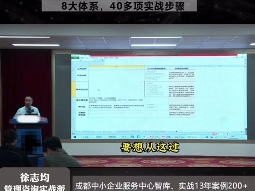 企业战略实操：波特五力模型实操分析