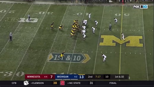 How about some love for Chris Evans?13 carries for 191 yards rushing and 2 touchdowns in this game against Minnesota in 2017 〽️