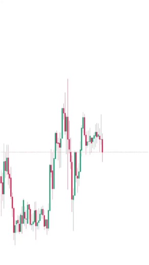 Simple SMC Trading Strategy Explained for Forex Traders