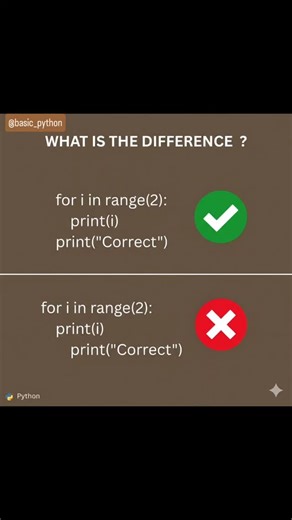 Learn Coding 👩‍💻🐾 on Instagram: "Comment The Answer ❓🔥🎯 Follow @basic_python for more content on computer science, programming, technology, and Python language #developer #development #coder #coding #computerengineering"
