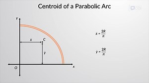 Video: Centroid of a Body: Problem Solving
