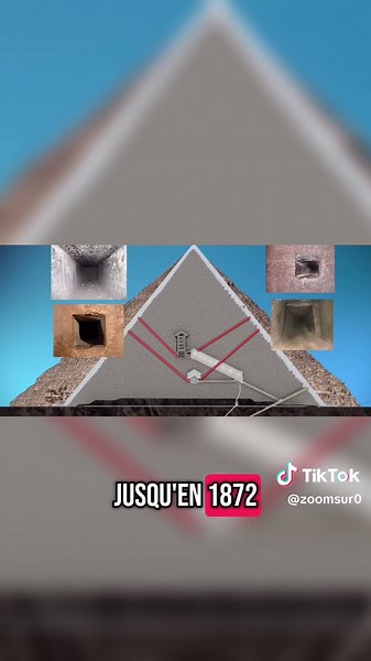 La vérité sur les pyramides et le peuple égyptien #pyramides #documentaire #histoire #mystère #egypte #archéologie #foryou #fyp #pyramidesecret #tiktokculture