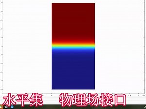 #COMSOL 两相流动仿真模拟 —— 两相流 水平集 物理场接口设置