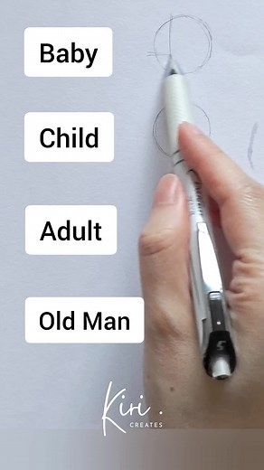 69K views · 2K reactions | How to draw 34 view anime face for different ages #draw #howtodraw #animeface #animetutorial | Liz Baxter | Facebook