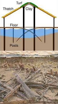 Mysterious ancient causeway in Britain - Flag Fen