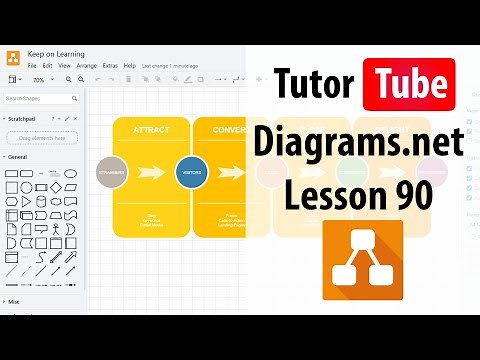 Diagrams.net Tutorial - Lesson 90 - Inserting Mermaid Diagrams