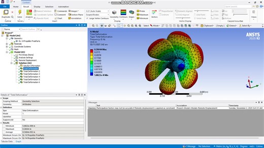 How to perform modal analysis of an impeller using Ansys Workbench | Sarah Saleem posted on the topic | LinkedIn