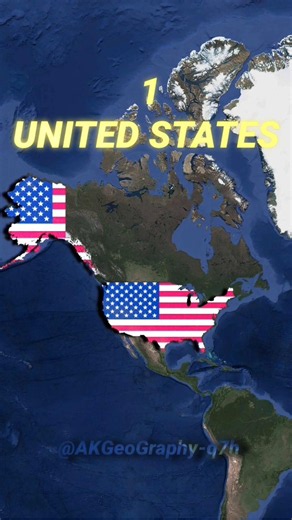 Most Powerful Countries in the World (2026) 🌍