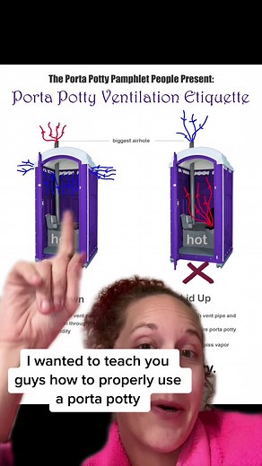 Porta Potty Etiquette: Understanding How Portapotties Work