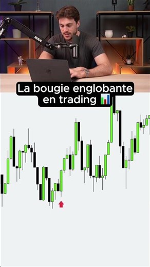 The engulfing candle in trading 📊