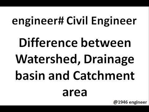 Difference between Watershed, Drainage Basin and Catchment area