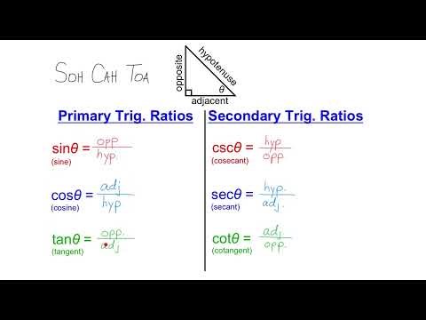 MCR3U 4-1 Trigonometric Ratios
