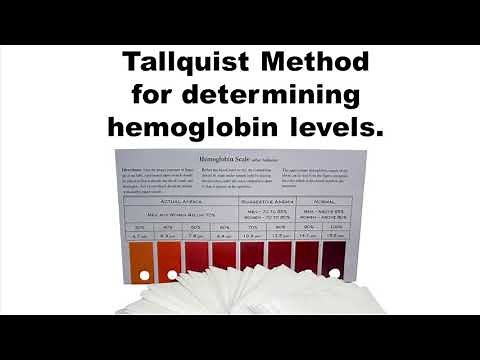 How to perform the Tallquist Method to measure hemoglobin levels.
