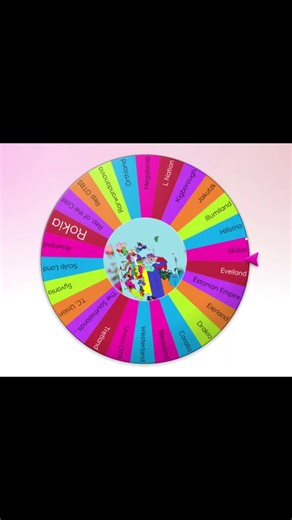 Alt European Battle Royale Episode 9 #maps #history #mapper #countryballs #maping #map #geography