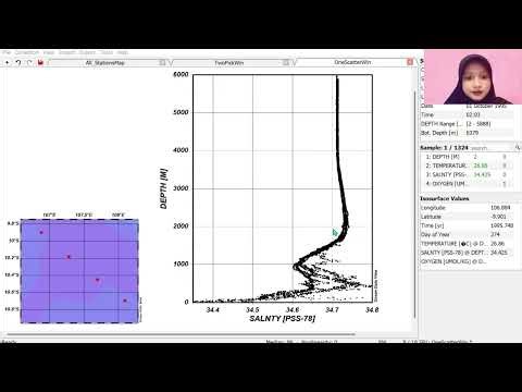 Tutorial Menggunakan Software ODV (Ocean Data View)