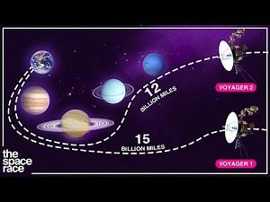 What Actually Happened NASA's Voyager Probes