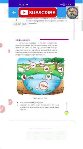 ଆସିଗଲା Odia medium New Book pdf 2026.. Download... class 6... jigyasa.. science book.