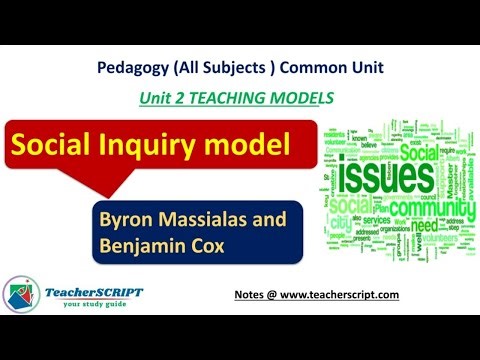 Social Inquiry Teaching Model //Byron Massials & Benjamin Cox // B.Ed Notes // Pedagogy