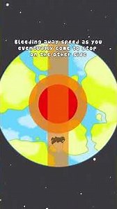 The cub is educational 😱😱😱 🍯