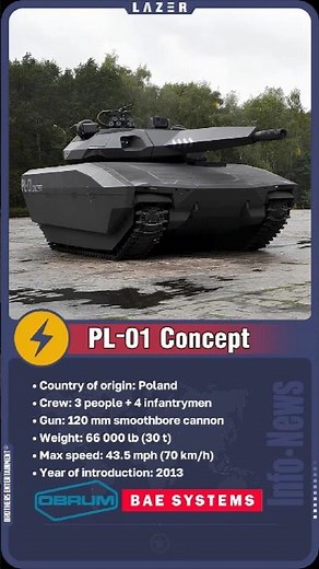 🇵🇱 Polish Stealth Tank PL-01