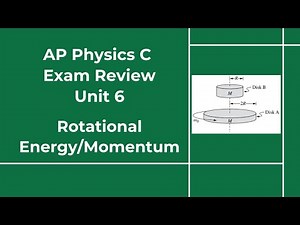 AP Physics C Exam Review (2025): Unit 6 Rotational Energy and Momentum