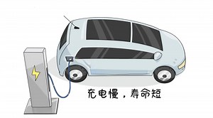 MXene电极构筑超级电容器中的全能王︱科匠仔-第60期