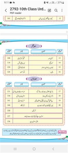 Class 10 Urdu New Book Punjab Board 2026 #UrduNewBook #Class10 #PunjabBoard