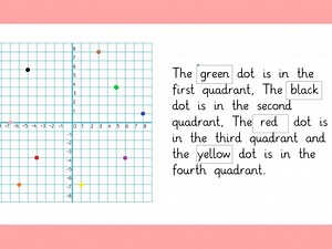 Coordinates/Ordered Pairs in 4 quadrants