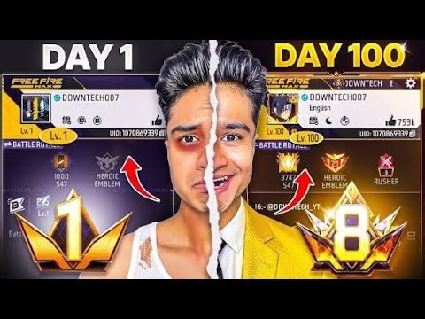 Free Fire: Level 1 to Heroic – Part 1 | Two Hero Journey Begins 🔥