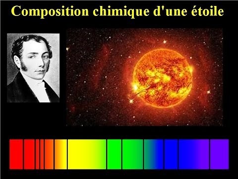 Comment déterminer la COMPOSITION CHIMIQUE d'une ETOILE ? - - SPECTRES de RAIES.