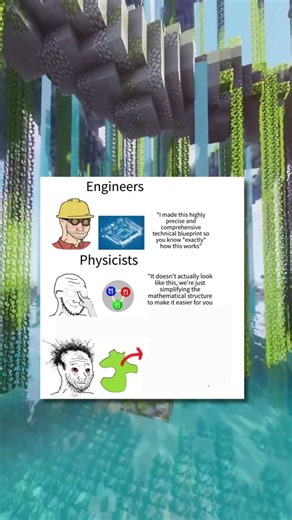 Engineers vs Physicists vs Mathematicians 😂 #usa