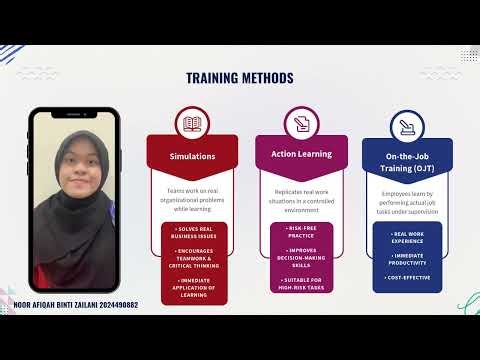 HRM453 Workforce Management: Training & Development