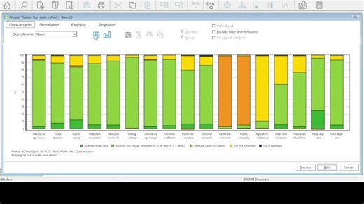 LCA Impact Assessment in SimaPro – Guided Tour Example (Part 4) | Part 19 | Mehdi Aliehyaei