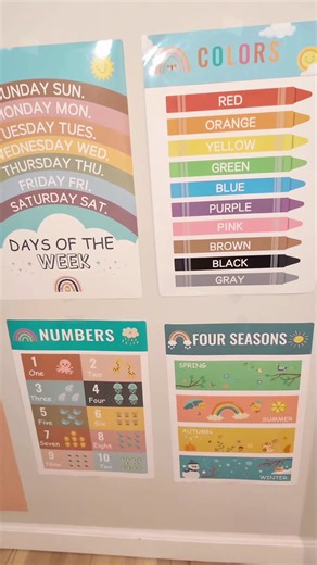 16 Educational Boho Kids Learning Posters for Playrooms