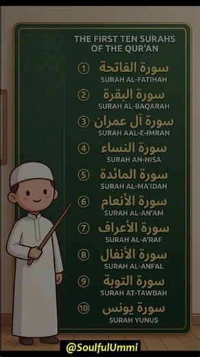 First 10 Surahs of the Quran |Learn Surah Names in order | Easy Islamic Learning for Kids and Adults